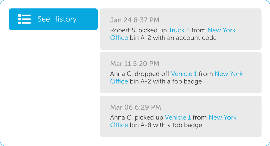 Automated Alerts for Proactive Management